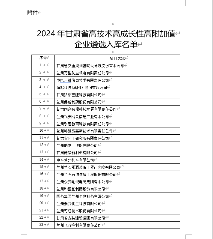 图片 2